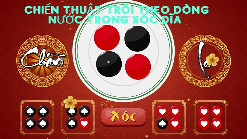 Bật mí chiến thuật trôi theo dòng nước trong xóc đĩa luôn thắng 8 Đặc điểm của chiến thuật trôi theo dòng nước
